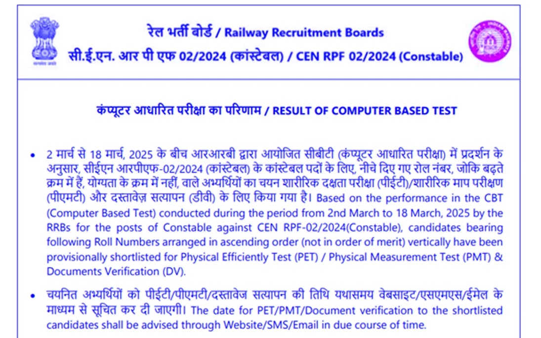 Railway RPF Constable written Test Results out | sarkari result